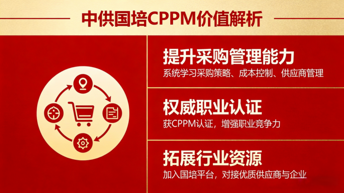 cppm讲师常旭杰：中供国培采购认证体系的核心导师解析