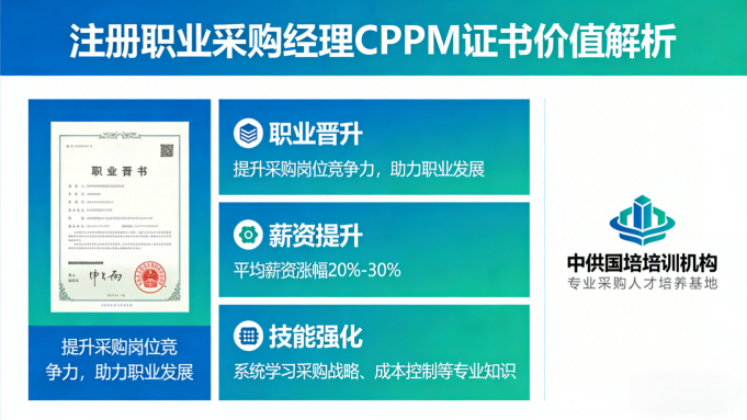 CPPM讲师张海宁：中供国培采购管理实战专家深度解读
