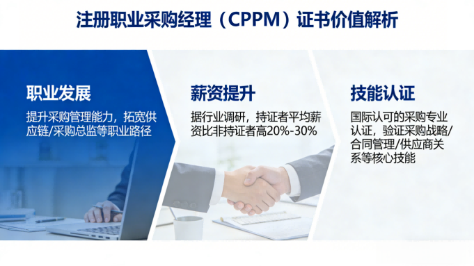 重庆CPPM报名指南:采购经理认证全流程解析_中供国培